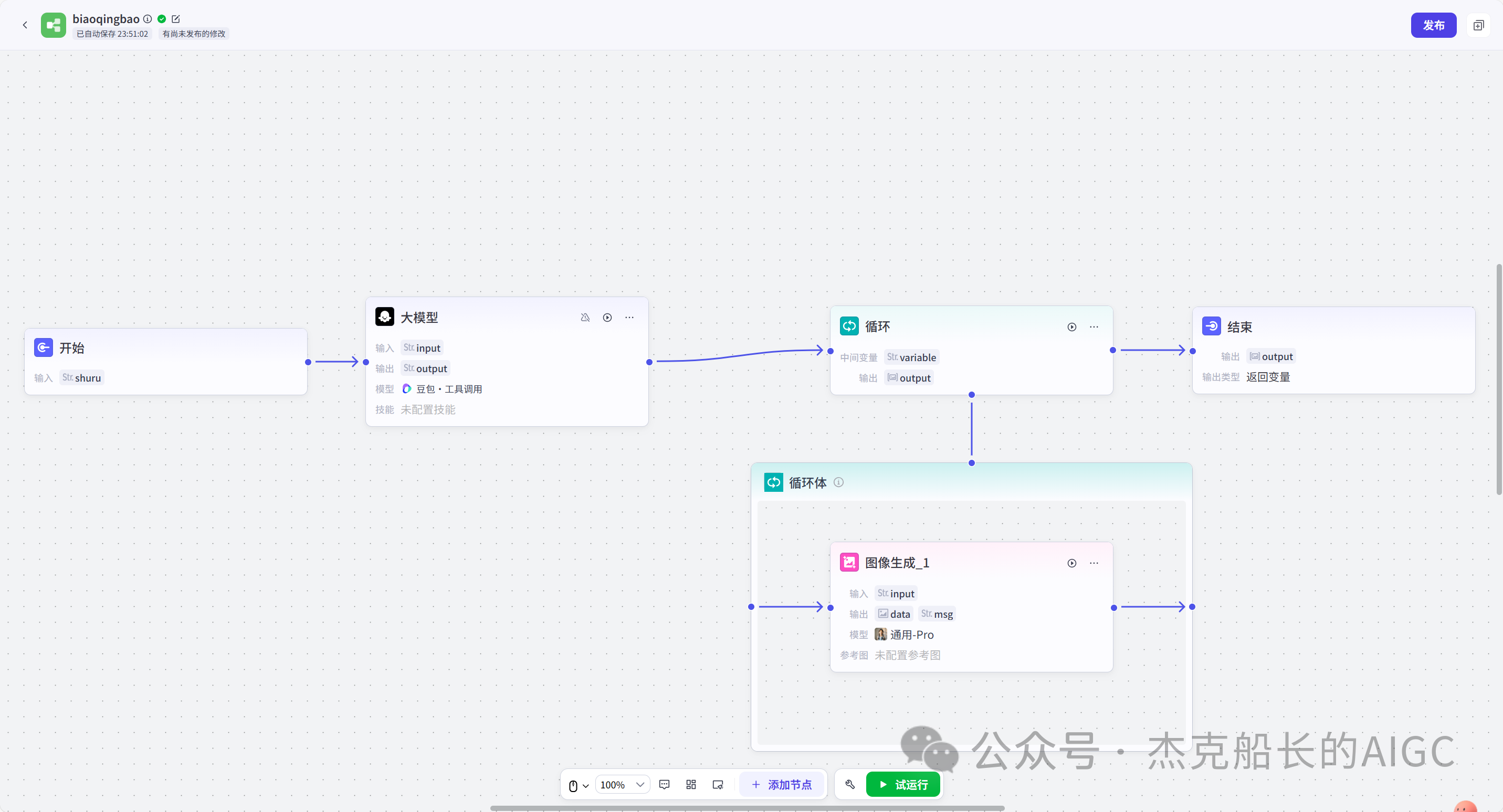 最新扣子(coze)实战应用工作流:能变现小红书批量"精美表情包"生成器制作流程,完成保姆级教程 快来瞅瞅吧