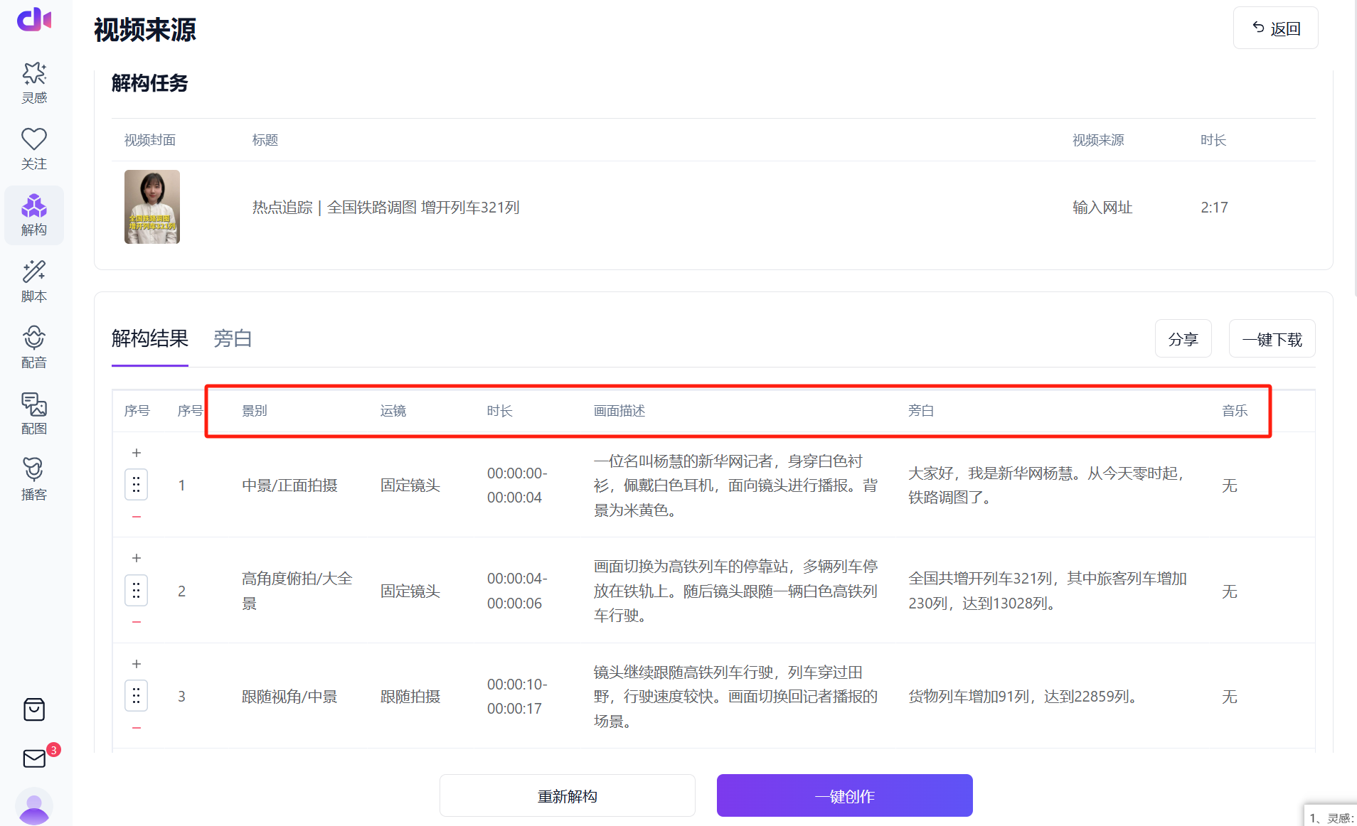 NotebookLM平替来了！AI一站式拆解对标视频，生成脚本和双人对话播客