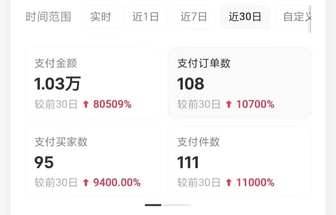 小红书卖考公虚拟资料,无脑操作,一单净赚100+,蓝海赛道,轻松日入1000+