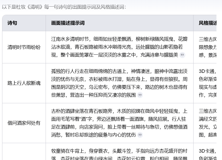 古诗词MV,一个月变现2万+,手把手教你