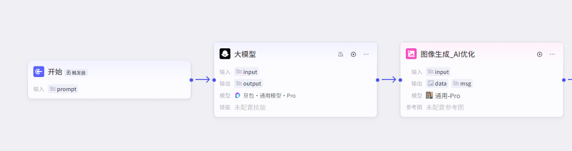 教你5秒钟用AI做个红包封面,顺便进来领我的60000个限量款。