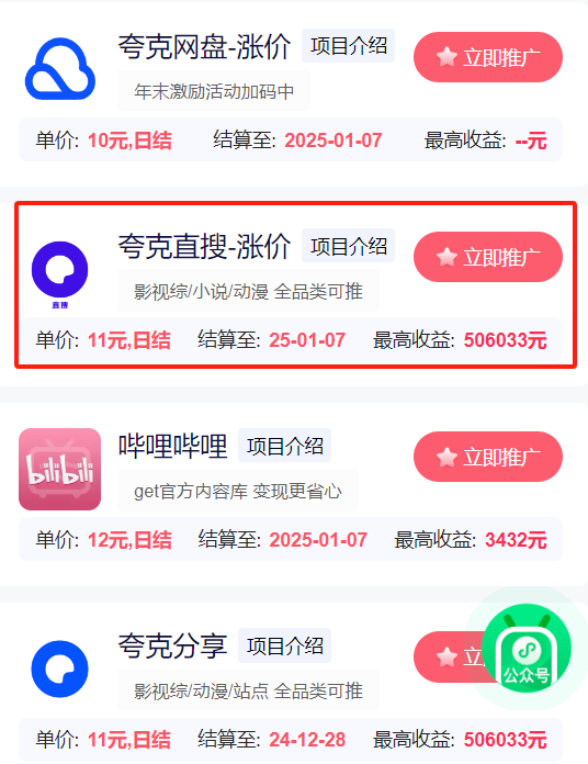 又涨价了,年前高峰期,一定要做这个,12元/单