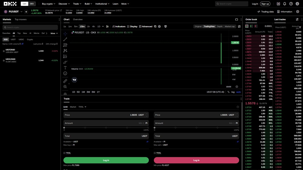 PI主网上线!欧易Pi币现货价格出来啦!速看交易攻略