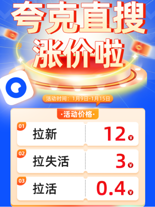 又涨价了,年前高峰期,一定要做这个,12元/单