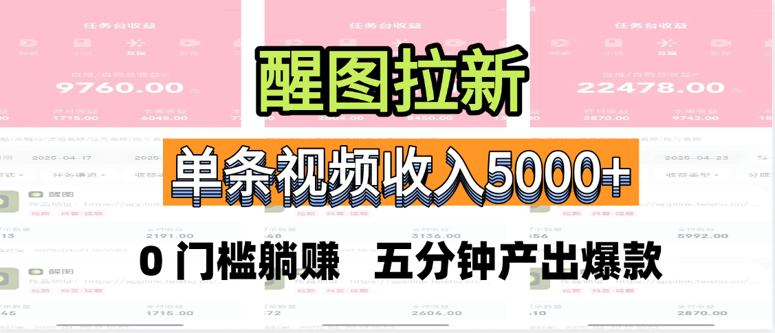醒图拉新,0 门槛躺赚,五分钟产出爆款,单条视频收入5000+