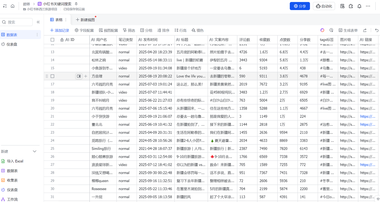 扣子Coze工作流:输入关键词,自动采集1000条小红书爆款笔记(附实操演示)