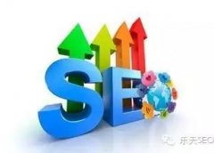 SEO中哪些手段是最高效的?