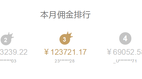 热门cps项目，听话照做，轻松日入500+