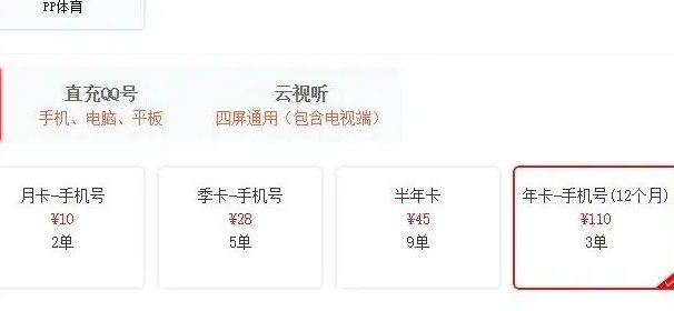 通过信息差赚钱的项目到底有多猛?一个店铺单品就月赚18w!