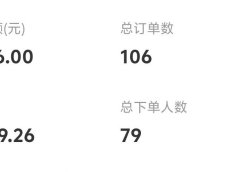 零基础通过群团团变现秘籍:公众号与微信带货双管齐下!