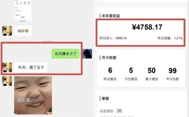 15天搞了6000,流量卡推广,新手执行力拉满,首月破万很轻松。