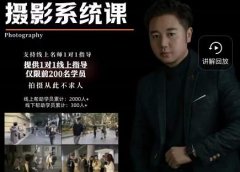 手机服装摄影必修课,服装人的第一套摄影系统课,学服装拍摄看超哥就够了