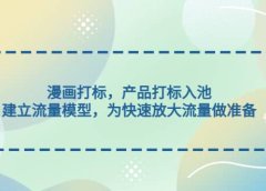 漫画打标,产品打标入池,建立流量模型,为快速放大流量做准备