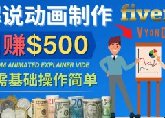 制作解说类动画视频（Animated Explainer）日赚500美元以上 - 0基础可操作