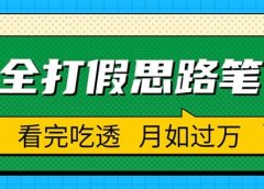 职业打假人必看的全方位打假思路笔记,看完吃透可日入过万(仅揭秘)