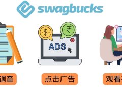 填问卷,看视频,玩游戏,月赚100美元的在线赚钱网站,FreeCash赚钱技巧