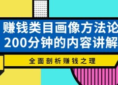 赚钱类目画像方法论,200分钟的内容讲解,全面剖析赚钱之理