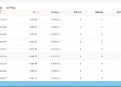 直接丢软件,不用写文案,收益4位数头条中视频的冷门领域