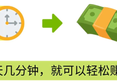 FIverr赚钱的小技巧,每单40美元,每天80美元以上,懂基础英文就可以