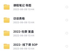 小伟商业IP操盘手线下课,内容很体系值得一学 原价16800