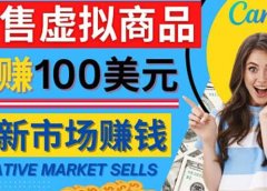 通过Creative Market出售虚拟商品,日赚150美元,无需任何设计基础