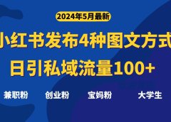 最新小红书发布这四种图文,日引私域流量100+不成问题,