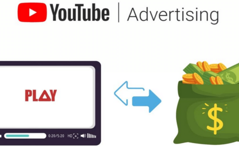 YouTube经典单机游戏频道赚钱+频道开通方法,月入1万美元(2节视频课)