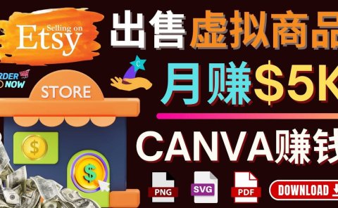 通过Etsy出售Canva模板，操作简单，收益高，月赚5000美元