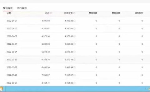 直接丢软件,不用写文案,收益4位数头条中视频的冷门领域