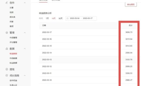 君白团队2022年最新抖音项目课程,抖音书单号+抖音影视剪辑解说