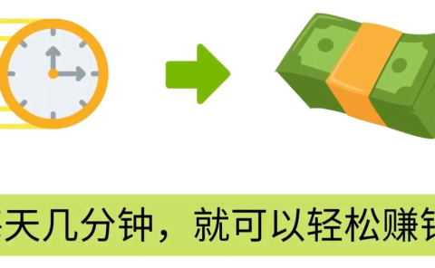FIverr赚钱的小技巧,每单40美元,每天80美元以上,懂基础英文就可以