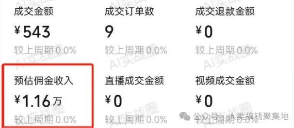小绿书21天佣金收入1.16万,吐血整理实战干货分享!