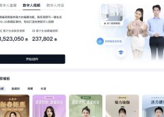 免费可用!4个AI数字人创作平台,让你数字人创作自由介绍