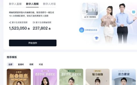 免费可用!4个AI数字人创作平台,让你数字人创作自由介绍