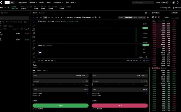 PI主网上线!欧易Pi币现货价格出来啦!速看交易攻略