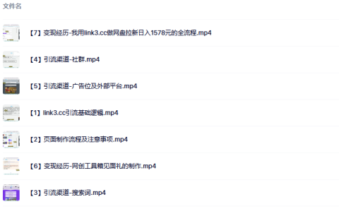 link3.cc聚合链接引流,日引流50+精准粉