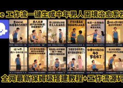 coze工作流一键生成,中年男人困境扎心高涨粉高播放量图文视频,保姆级拆解教程,无需剪辑,无需拍摄写文案智能体拆解教程