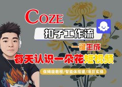 [COZE]一键生成每天认识一朵花短视频工作流