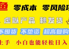 闲鱼0成本,0风险项目, 小白也能轻松日入1000+简单易上手!
